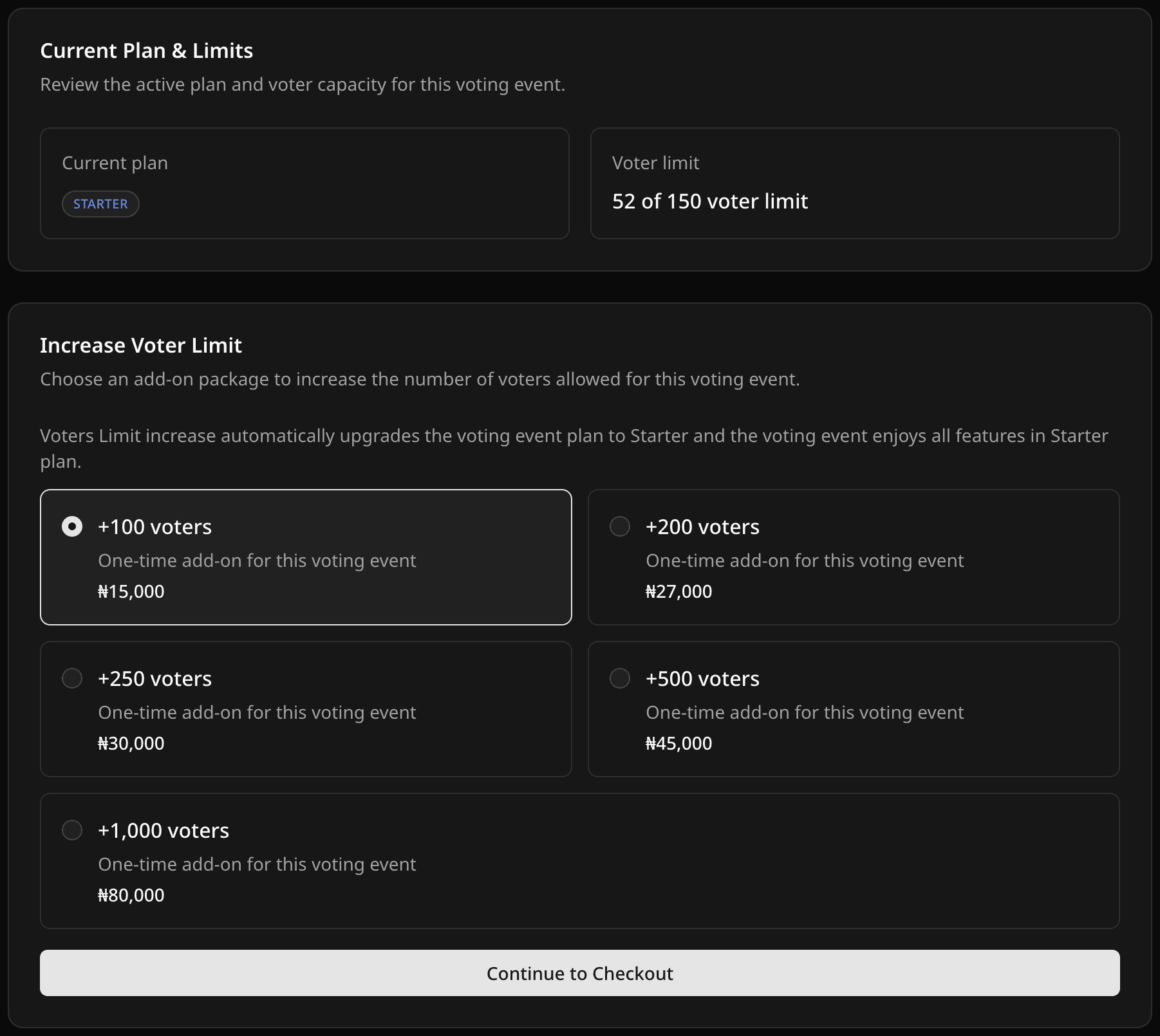 Plan and Limits tab with the current plan, voter limit, and voter add-on packages
