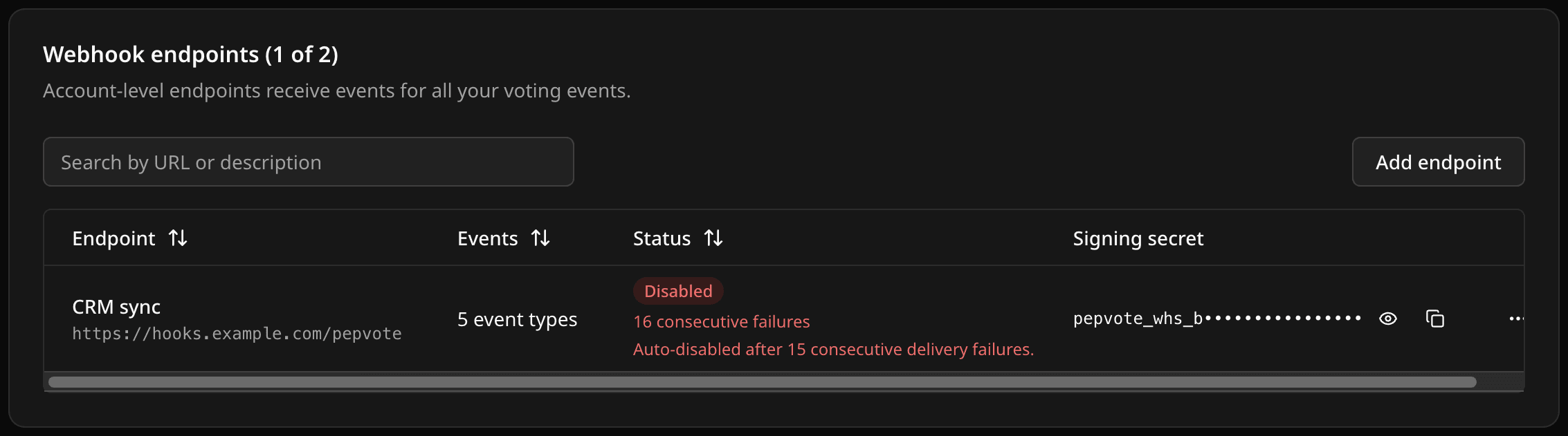 Webhook endpoint row with URL, event count, status, failure count, and masked signing secret